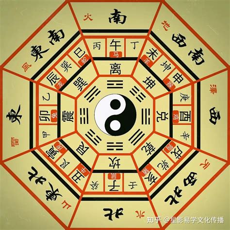 八字 火多|八字火多的人命運好不好，如何看，怎麼辦？